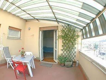 Alla Balduina Roma Hotel