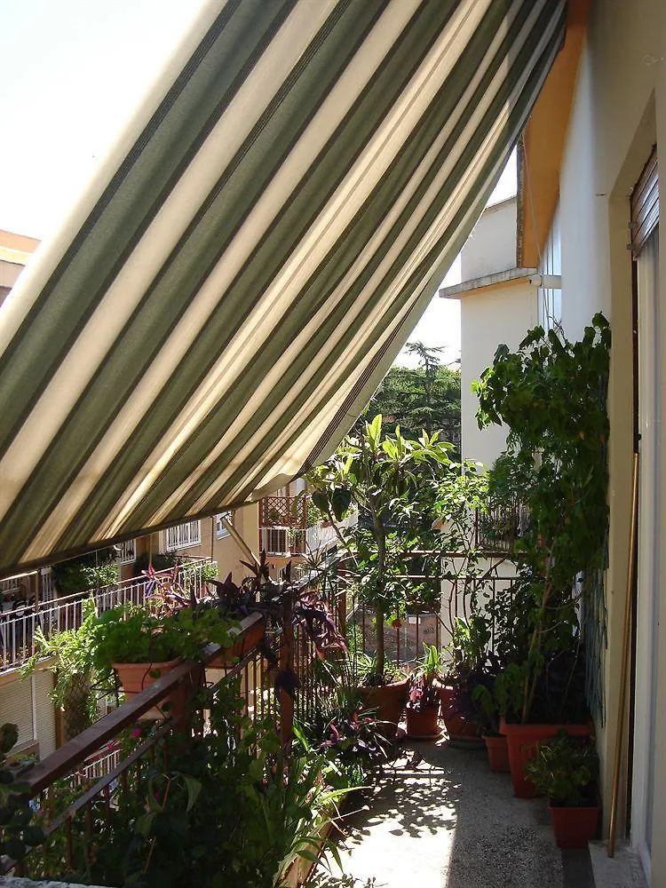 Alla Balduina Roma