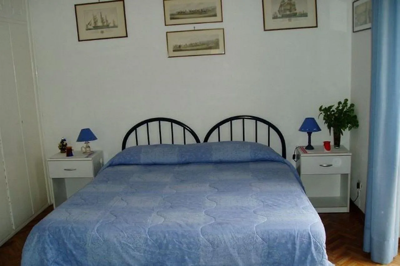 Hotel Alla Balduina Roma